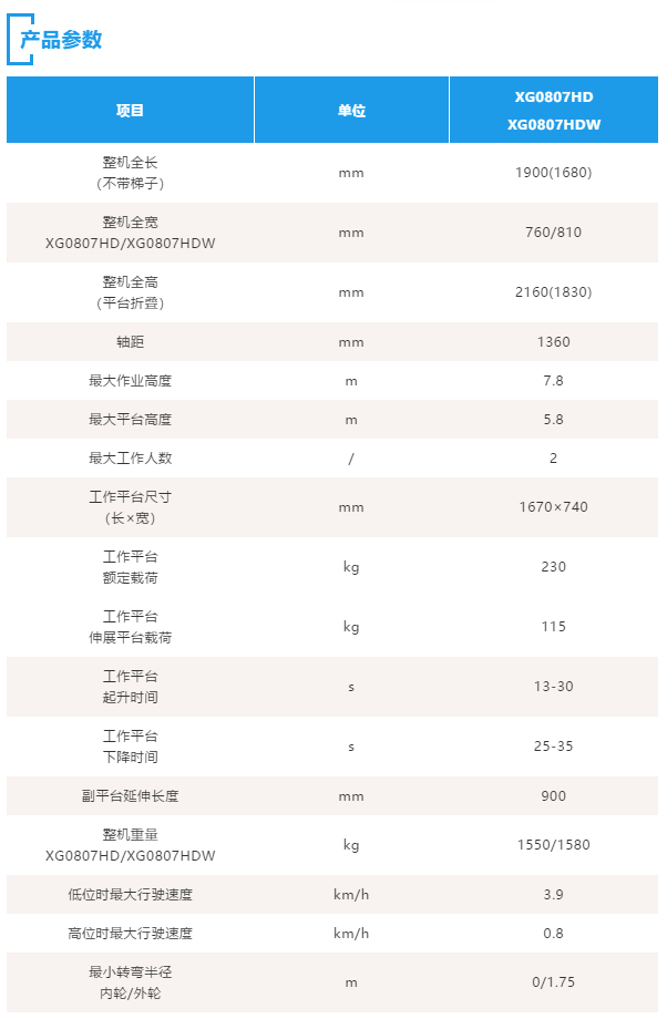 bb708电子游戏娱乐