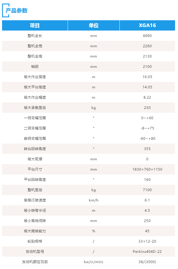bb708电子游戏娱乐