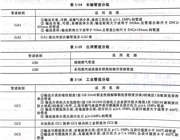 表 14.jpg 表 14.jpg