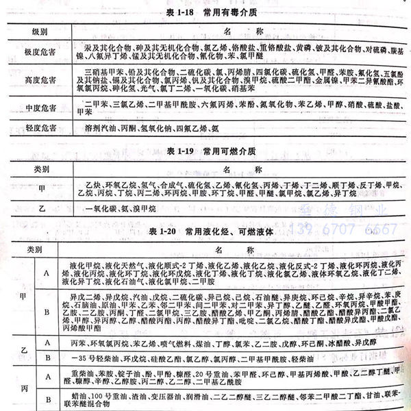 表 18.jpg 表 18.jpg