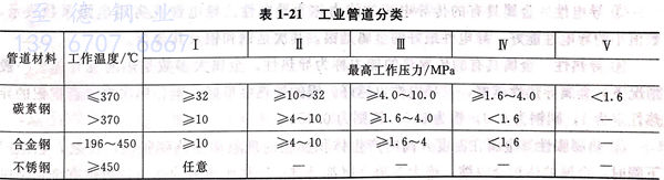 表 21.jpg 表 21.jpg
