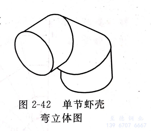 图 42.jpg 图 42.jpg