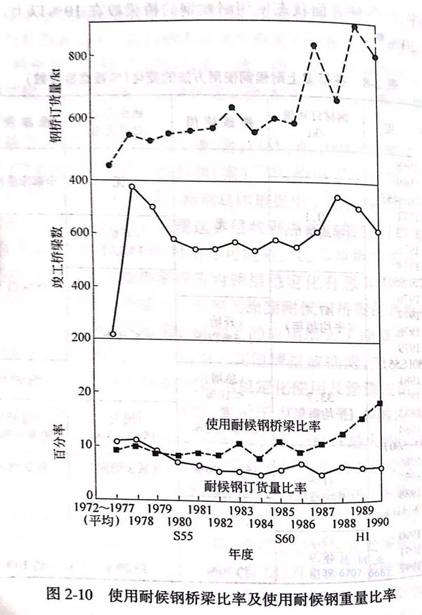 图 10.jpg 图 10.jpg