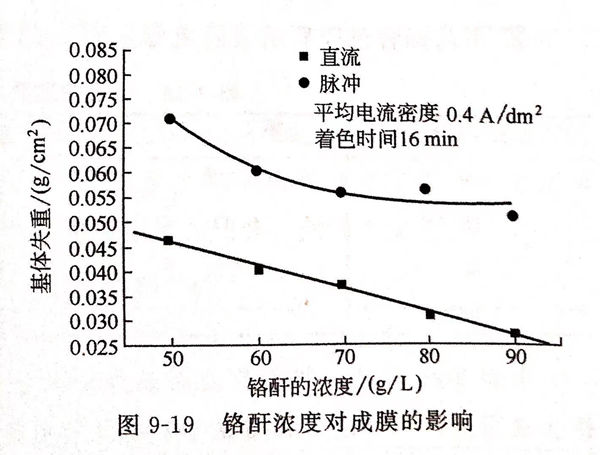 图 19.jpg 图 19.jpg
