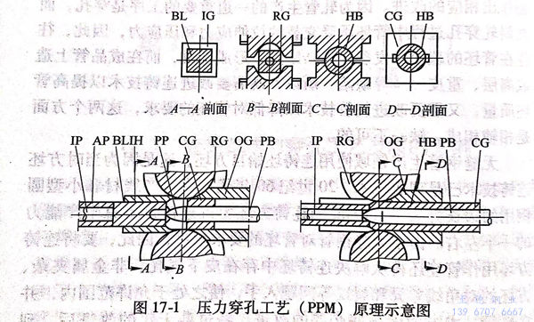 图 17-1.jpg 图 17-1.jpg