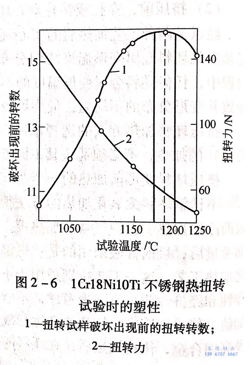 图 2-6.jpg 图 2-6.jpg