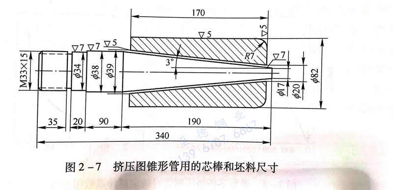 图 2-7 挤压图锥形管用的芯棒和坯料尺寸.jpg 图 2-7 挤压图锥形管用的芯棒和坯料尺寸.jpg