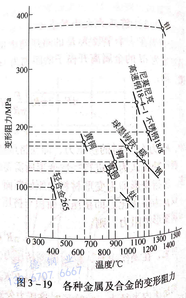图3-19.jpg 图3-19.jpg
