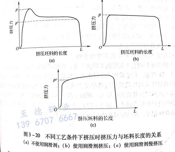 图3-20.jpg 图3-20.jpg