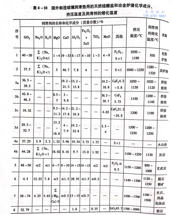表 10.jpg 表 10.jpg