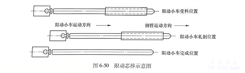 图 50.jpg 图 50.jpg