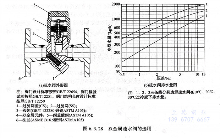 图 28.jpg 图 28.jpg
